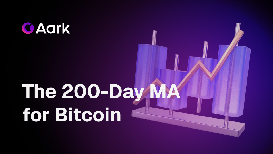 El Promedio Móvil de 200 Días para Bitcoin: Una Guía para Traders